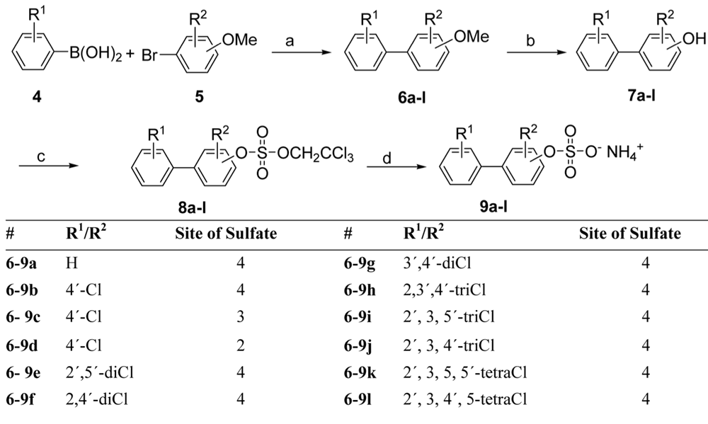 Diagrams of various molecules